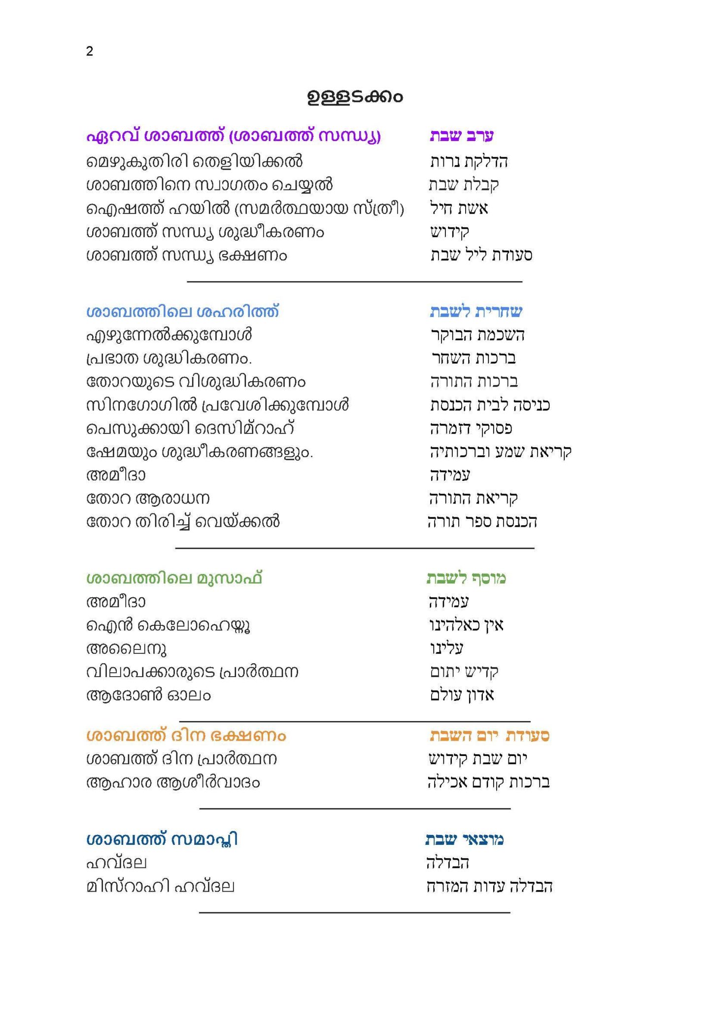 shuvu-india-ahavat-ammi-completes-the-translation-of-the-ahavat-olam